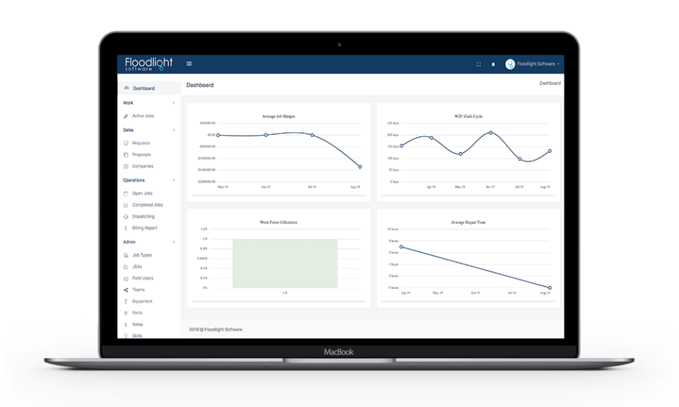 screenshot of Floodlight Software